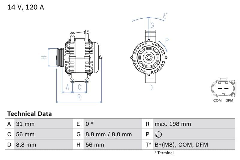Dynamo (14V, 120A, gereviseerd) past: MERCEDES C (CL203), C T-MODEL (S203), C (W203), CLC (CL203), CLK (A209), CLK (C209), E T-MODEL (S211), E (W211), SLK (R171) 1.6-2.7D 05.02-06.11