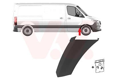 Sier / Beveiligings/ Decoratiepanelen/ Emblemen/ Spatlappen