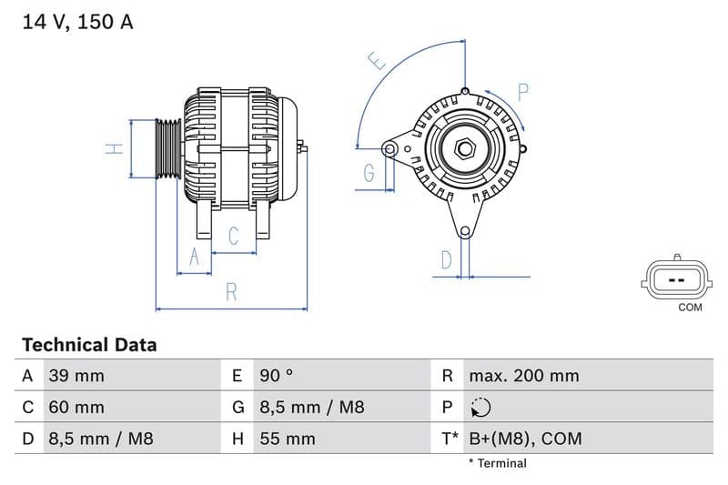 Dynamo (14V, 150A, gereviseerd) past: DACIA DUSTER, LODGY  RENAULT CLIO III, CLIO IV, FLUENCE, GRAND SCENIC II, GRAND SCENIC III, KANGOO BE BOP, KANGOO EXPRESS, KANGOO II, LAGUNA 1.5D-1.6LPG 08.03-