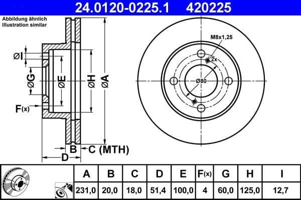 Brake disc