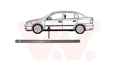 Sier / Beveiligings/ Decoratiepanelen/ Emblemen/ Spatlappen