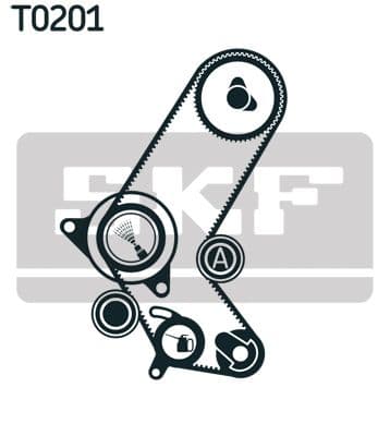 Timing belt set