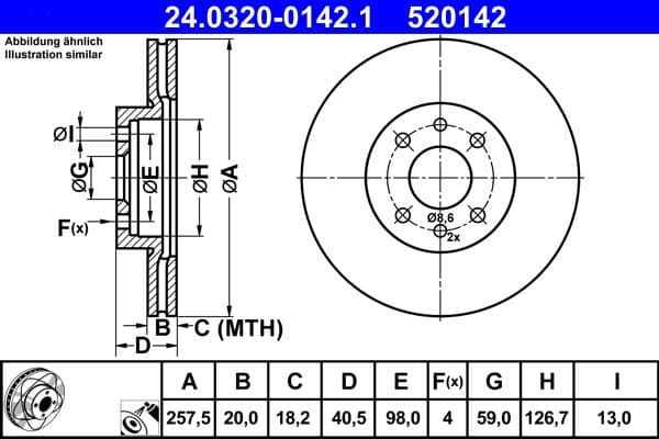 Brake disc, 1pcs, ATE PowerDisc, Geventileerd, Cut, Voor   Links/Rechts, buitendiameter 257,5 mm, dikte 20 mm, past: ALFA ROMEO 145, 146, 155  FIAT BARCHETTA, BRAVA, BRAVO I 1.0-2.0 04.89-