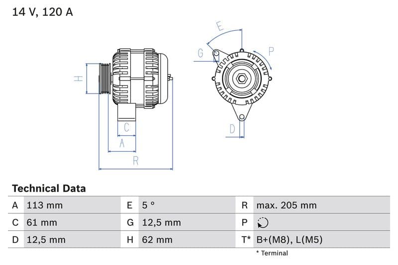 Dynamo (14V, 120A, gereviseerd) past: ALFA ROMEO 159  FIAT BRAVO II, CROMA, GRANDE PUNTO, STILO  OPEL ASTRA H, ASTRA H GTC, SIGNUM, VECTRA C, VECTRA C GTS, ZAFIRA B 1.9D 09.03-