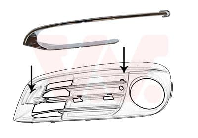 Sier / Beveiligings/ Decoratiepanelen/ Emblemen/ Spatlappen