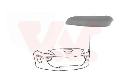 Sier / Beveiligings/ Decoratiepanelen/ Emblemen/ Spatlappen