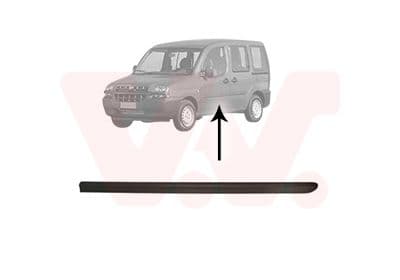 Sier / Beveiligings/ Decoratiepanelen/ Emblemen/ Spatlappen