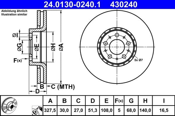 Brake disc Voor Links/Rechts past: VOLVO XC90 I 2.4D-4.4 06.02-12.14