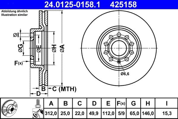 Brake disc Voor Links/Rechts past: AUDI A1, A3, A3 ALLSTREET, Q2, Q3, TT  CUPRA ATECA, FORMENTOR, LEON, LEON SPORTSTOURER  SEAT ALHAMBRA, ALTEA, ALTEA XL, ATECA, LEON, LEON SC 1.0-Electric 02.98-