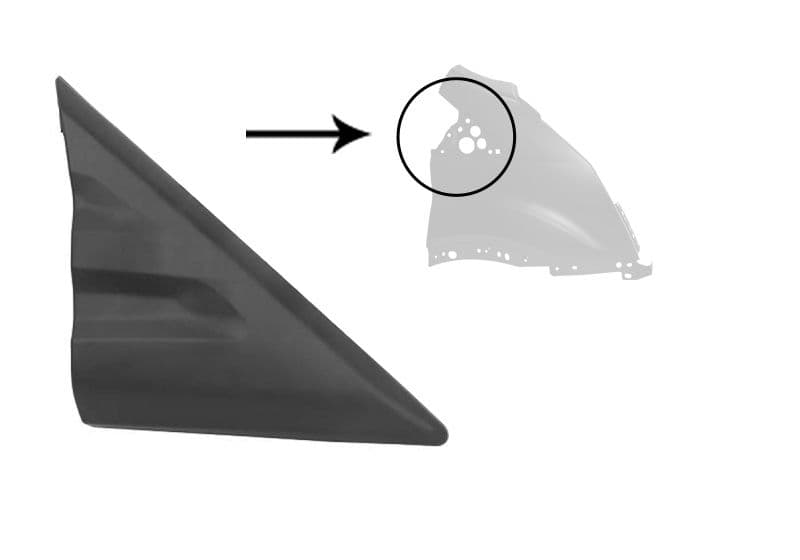 Sier / Beveiligings/ Decoratiepanelen/ Emblemen/ Spatlappen