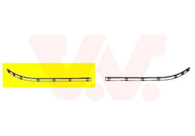 Sier / Beveiligings/ Decoratiepanelen/ Emblemen/ Spatlappen