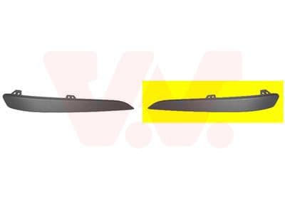 Sier / Beveiligings/ Decoratiepanelen/ Emblemen/ Spatlappen