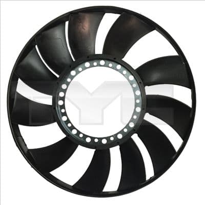 Radiator fan