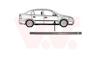 Sier / Beveiligings/ Decoratiepanelen/ Emblemen/ Spatlappen