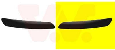 Sier / Beveiligings/ Decoratiepanelen/ Emblemen/ Spatlappen