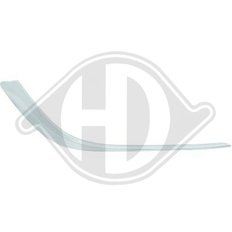 Sier / Beveiligings/ Decoratiepanelen/ Emblemen/ Spatlappen