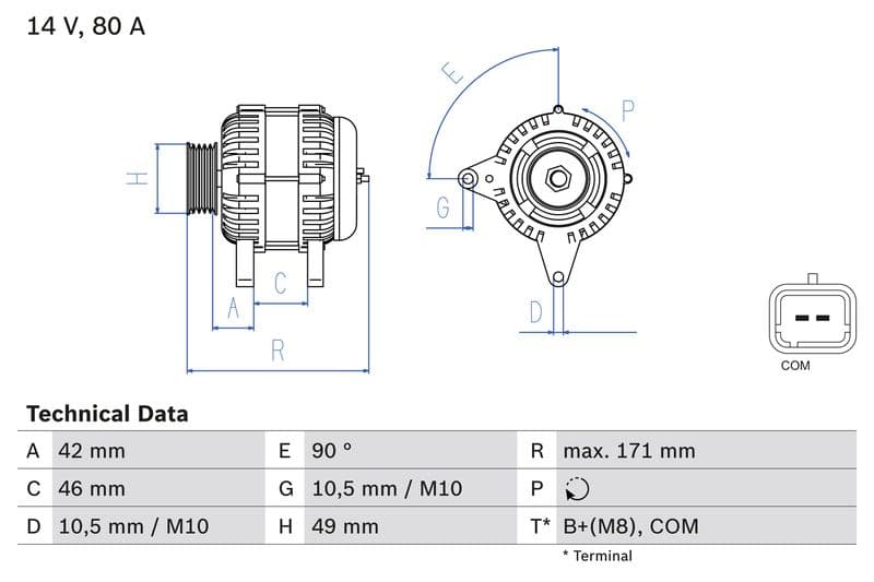 Dynamo (14V, 80A, gereviseerd) past: CITROEN C2, C2 ENTERPRISE, C3 I, C3 II, C3 PLURIEL  PEUGEOT 207 1.1-1.4LPG 02.02-