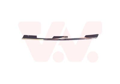 Sier / Beveiligings/ Decoratiepanelen/ Emblemen/ Spatlappen