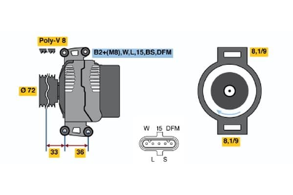 Dynamo (28V, 100A, gereviseerd) past: SCANIA 4, G I, G II, P I, R I, R II, T DC09.108-OC9.G05 01.99-