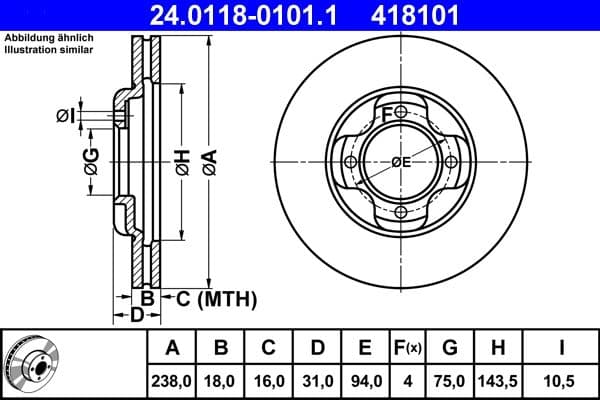 Brake disc