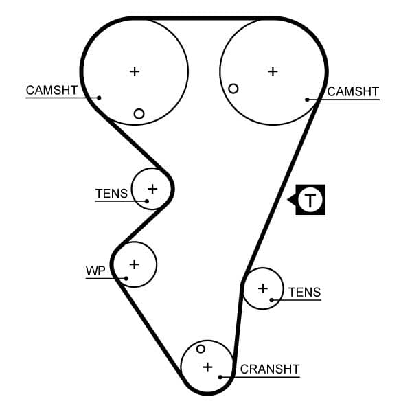 Remcilinder Achter Links/Rechts past: KIA CARENS I 1.6-2.0D 03.00-05.07