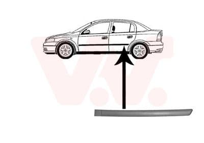 Sier / Beveiligings/ Decoratiepanelen/ Emblemen/ Spatlappen