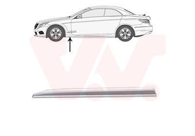 Sier / Beveiligings/ Decoratiepanelen/ Emblemen/ Spatlappen