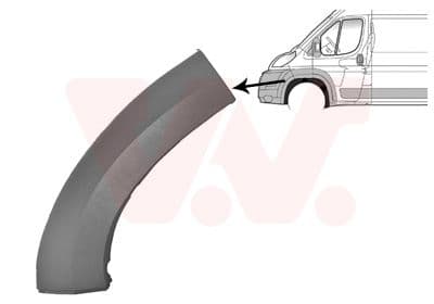 Sier / Beveiligings/ Decoratiepanelen/ Emblemen/ Spatlappen