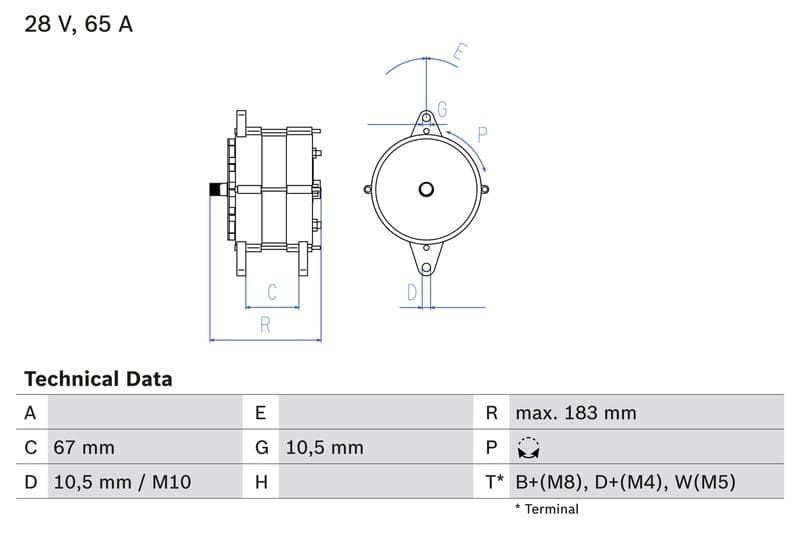 Dynamo (28V, 65A, gereviseerd) past: SCANIA 3, 4, P I DC11.01-OSC11.03 05.87-05.19