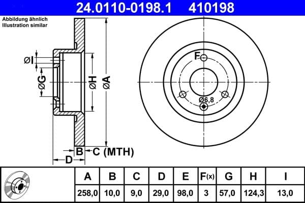 Brake disc