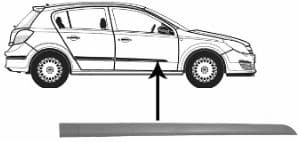 Sier / Beveiligings/ Decoratiepanelen/ Emblemen/ Spatlappen