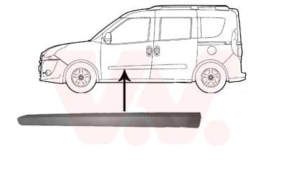 Sier / Beveiligings/ Decoratiepanelen/ Emblemen/ Spatlappen