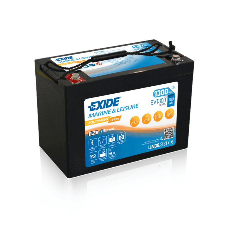 EXIDE
