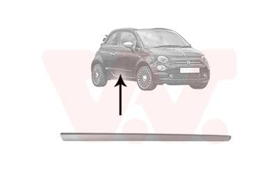 Sier / Beveiligings/ Decoratiepanelen/ Emblemen/ Spatlappen