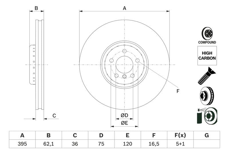 Brake disc Voor Rechts past: BMW X5 (E70), X5 (F15, F85), X6 (E71, E72), X6 (F16, F86) 2.0-4.4 10.06-07.19