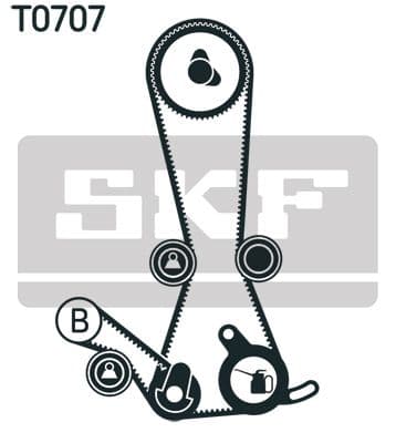 Timing belt set