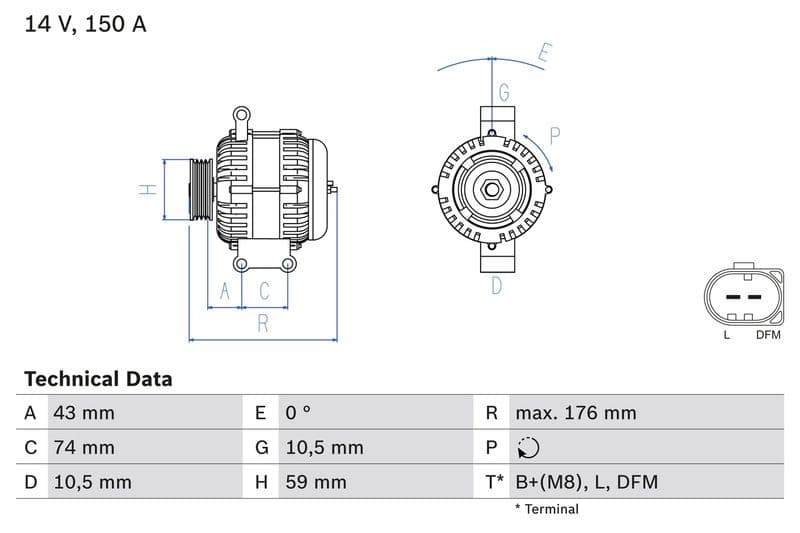 Dynamo (14V, 150A, gereviseerd) past: CITROEN JUMPER III  FIAT DUCATO  FORD TRANSIT, TRANSIT TOURNEO  PEUGEOT BOXER 2.2D 04.06-