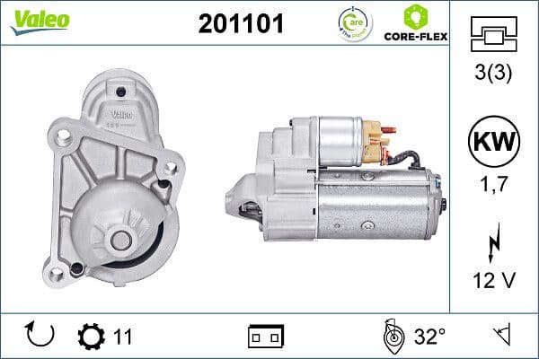 Starter (12V, 1,7kW, (en) new with a deposit) past: DACIA LOGAN, LOGAN II, LOGAN MCV II, SANDERO, SANDERO II  RENAULT 19 II, CLIO II, CLIO III, CLIO IV, ESPACE III, KANGOO 1.0ALK-1.9D 04.92-