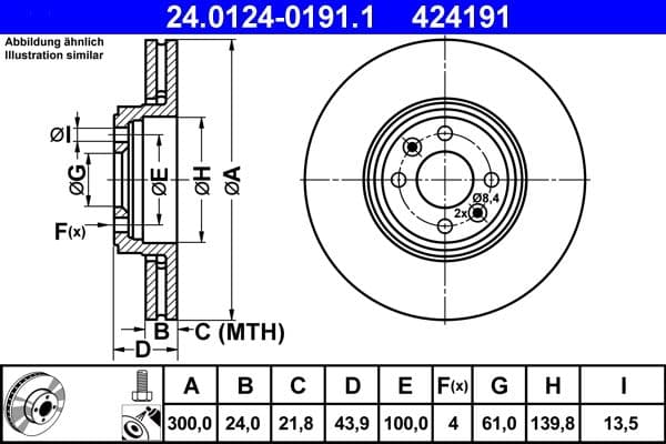 Brake disc Voor Links/Rechts past: RENAULT GRAND SCENIC II, SCENIC II 1.5D-2.0 06.03-12.09