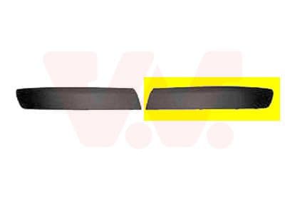 Sier / Beveiligings/ Decoratiepanelen/ Emblemen/ Spatlappen