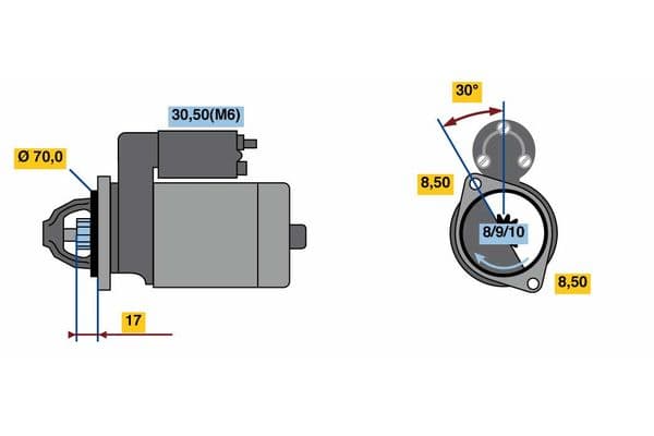Starter (12V, 1kW, gereviseerd) past: MERCEDES A (W168), A (W169), B SPORTS TOURER (W245), VANEO (414) 1.4-2.1 07.97-06.12