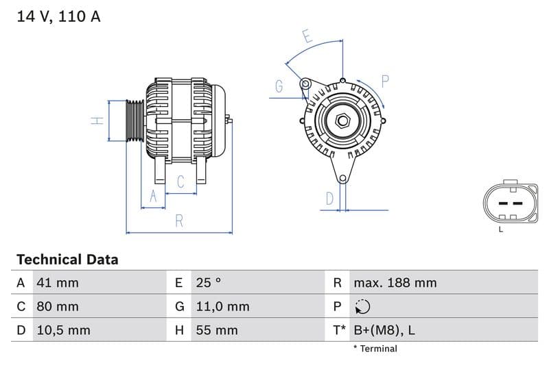 Dynamo (14V, 110A, gereviseerd) past: IVECO DAILY III, DAILY IV, DAILY V  FIAT DUCATO  UAZ PATRIOT F1AE0481A-F1CE3481J 12.01-