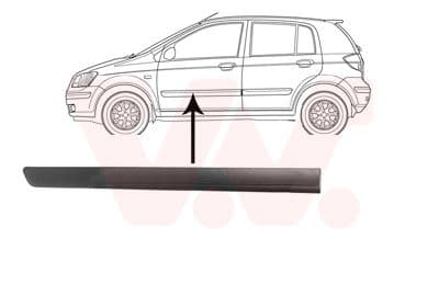 Sier / Beveiligings/ Decoratiepanelen/ Emblemen/ Spatlappen