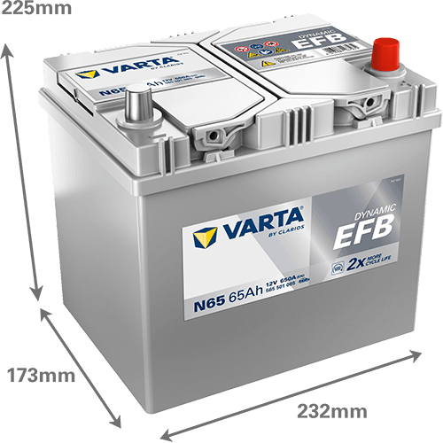 Batterij VARTA 12V 65Ah/650A (EN) Dynamic EFB  (EN) START&STOP EFB (R+) 232x173x225 B00 - geen montageflens