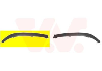 Sier / Beveiligings/ Decoratiepanelen/ Emblemen/ Spatlappen