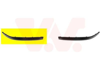 Sier / Beveiligings/ Decoratiepanelen/ Emblemen/ Spatlappen