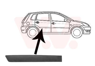 Sier / Beveiligings/ Decoratiepanelen/ Emblemen/ Spatlappen