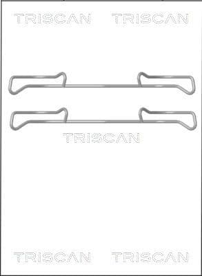 TRISCAN