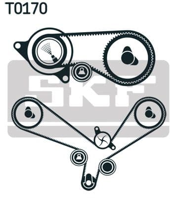 Water Pump & Timing Belt Kit