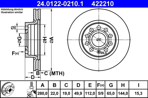 Brake disc Voor Links/Rechts past: AUDI A3  SEAT ALTEA, ALTEA XL, LEON, TOLEDO III  SKODA OCTAVIA II, YETI  VW BEETLE, CADDY, CADDY III, GOLF IV, GOLF PLUS, GOLF PLUS V 1.2-Electric 02.98-